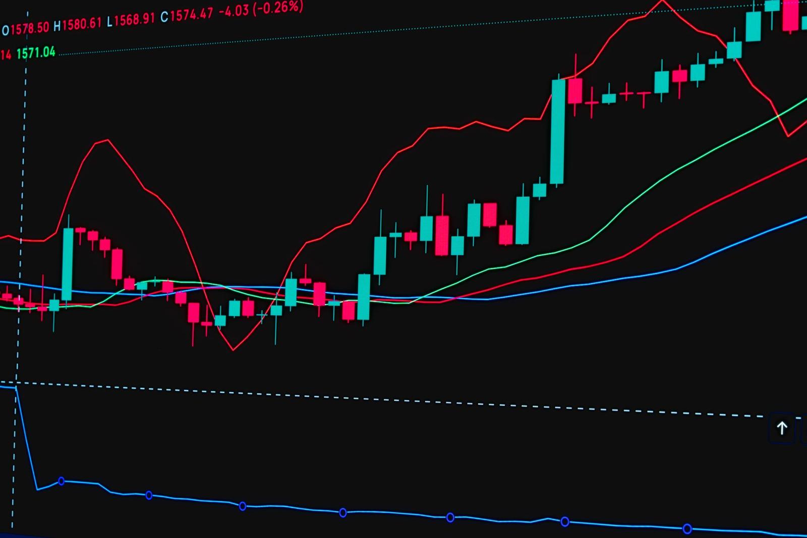 Abstract Financial Chart with Candlestick Patterns