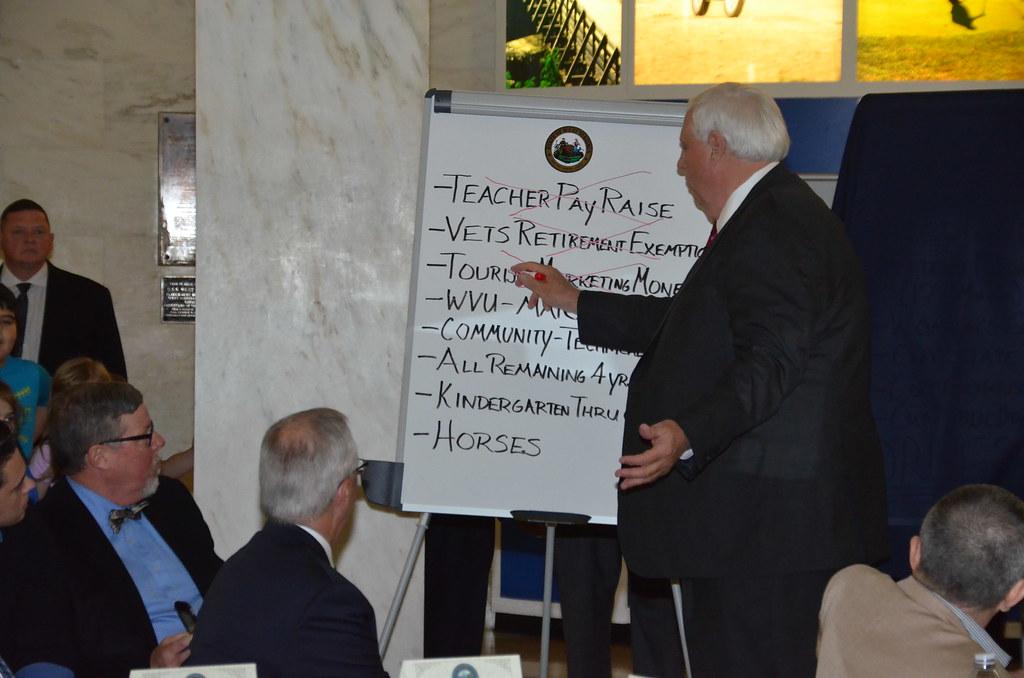 West Election Candidate Filing Deadlines to Set Local Budget Adjustments from October 2027